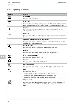 Предварительный просмотр 262 страницы Hella Gutmann mega macs ONE User Manual