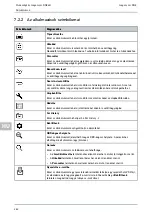 Preview for 284 page of Hella Gutmann mega macs ONE User Manual