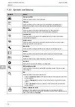 Preview for 306 page of Hella Gutmann mega macs ONE User Manual