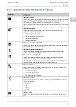 Preview for 55 page of Hella Gutmann mega macs PC Bike Quick Start Manual