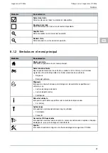 Предварительный просмотр 89 страницы Hella Gutmann mega macs PC Bike Quick Start Manual