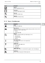 Предварительный просмотр 143 страницы Hella Gutmann mega macs PC Bike Quick Start Manual