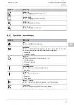 Предварительный просмотр 161 страницы Hella Gutmann mega macs PC Bike Quick Start Manual