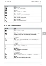 Предварительный просмотр 197 страницы Hella Gutmann mega macs PC Bike Quick Start Manual