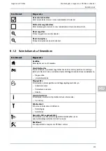 Предварительный просмотр 233 страницы Hella Gutmann mega macs PC Bike Quick Start Manual