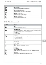 Предварительный просмотр 251 страницы Hella Gutmann mega macs PC Bike Quick Start Manual