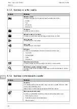 Предварительный просмотр 288 страницы Hella Gutmann mega macs PC Bike Quick Start Manual