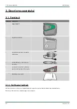 Preview for 412 page of Hella Gutmann mega macs X Quick Start Manual