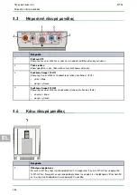 Предварительный просмотр 284 страницы Hella Gutmann MT 56 Operating Instructions Manual