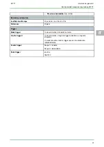 Preview for 77 page of Hella Gutmann MT 77 Operating Instructions Manual