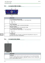 Preview for 224 page of Hella Gutmann MT 77 Operating Instructions Manual