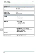 Preview for 232 page of Hella Gutmann MT 77 Operating Instructions Manual