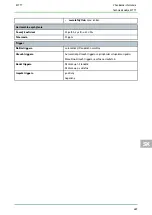 Preview for 289 page of Hella Gutmann MT 77 Operating Instructions Manual