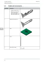 Предварительный просмотр 172 страницы Hella Gutmann Radar Kit III Operating Instructions Manual