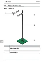 Предварительный просмотр 264 страницы Hella Gutmann Radar Kit III Operating Instructions Manual