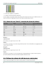 Preview for 38 page of Hella Gutmann Radaufnehmer Control Operating Instructions Manual