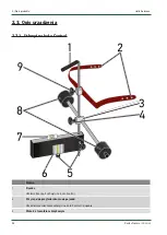 Preview for 84 page of Hella Gutmann Radaufnehmer Control Operating Instructions Manual