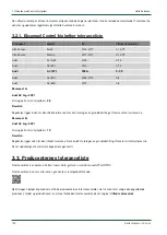 Preview for 102 page of Hella Gutmann Radaufnehmer Control Operating Instructions Manual