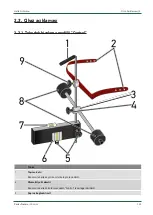 Предварительный просмотр 133 страницы Hella Gutmann Radaufnehmer Control Operating Instructions Manual