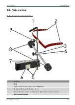 Preview for 195 page of Hella Gutmann Radaufnehmer Control Operating Instructions Manual