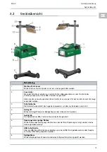 Preview for 15 page of Hella Gutmann SEG V User Manual