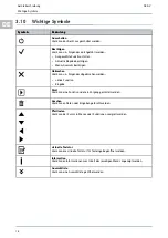 Preview for 18 page of Hella Gutmann SEG V User Manual