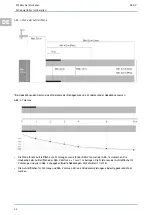 Preview for 42 page of Hella Gutmann SEG V User Manual