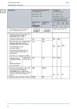 Preview for 46 page of Hella Gutmann SEG V User Manual