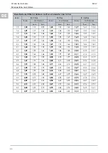 Preview for 66 page of Hella Gutmann SEG V User Manual