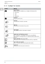 Preview for 108 page of Hella Gutmann SEG V User Manual