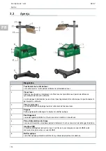 Preview for 152 page of Hella Gutmann SEG V User Manual