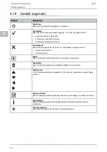 Preview for 224 page of Hella Gutmann SEG V User Manual