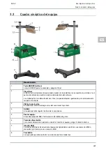 Preview for 289 page of Hella Gutmann SEG V User Manual