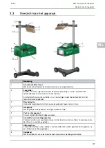 Preview for 357 page of Hella Gutmann SEG V User Manual