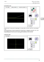 Preview for 399 page of Hella Gutmann SEG V User Manual