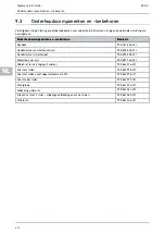 Preview for 412 page of Hella Gutmann SEG V User Manual