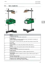 Preview for 427 page of Hella Gutmann SEG V User Manual