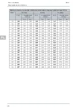 Preview for 478 page of Hella Gutmann SEG V User Manual