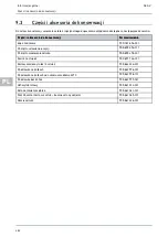 Preview for 482 page of Hella Gutmann SEG V User Manual