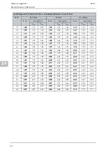 Preview for 616 page of Hella Gutmann SEG V User Manual