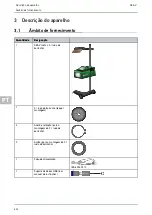 Preview for 632 page of Hella Gutmann SEG V User Manual