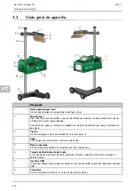 Preview for 634 page of Hella Gutmann SEG V User Manual