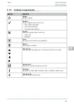 Preview for 637 page of Hella Gutmann SEG V User Manual