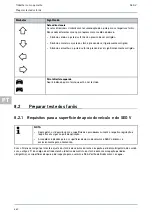 Preview for 660 page of Hella Gutmann SEG V User Manual