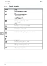 Preview for 706 page of Hella Gutmann SEG V User Manual