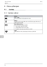 Preview for 794 page of Hella Gutmann SEG V User Manual