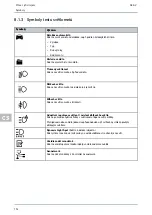 Preview for 796 page of Hella Gutmann SEG V User Manual