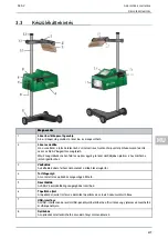 Preview for 839 page of Hella Gutmann SEG V User Manual