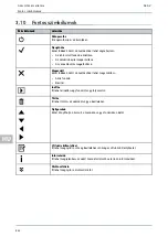 Preview for 842 page of Hella Gutmann SEG V User Manual