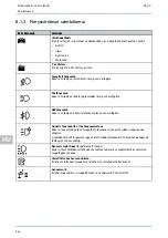 Preview for 864 page of Hella Gutmann SEG V User Manual